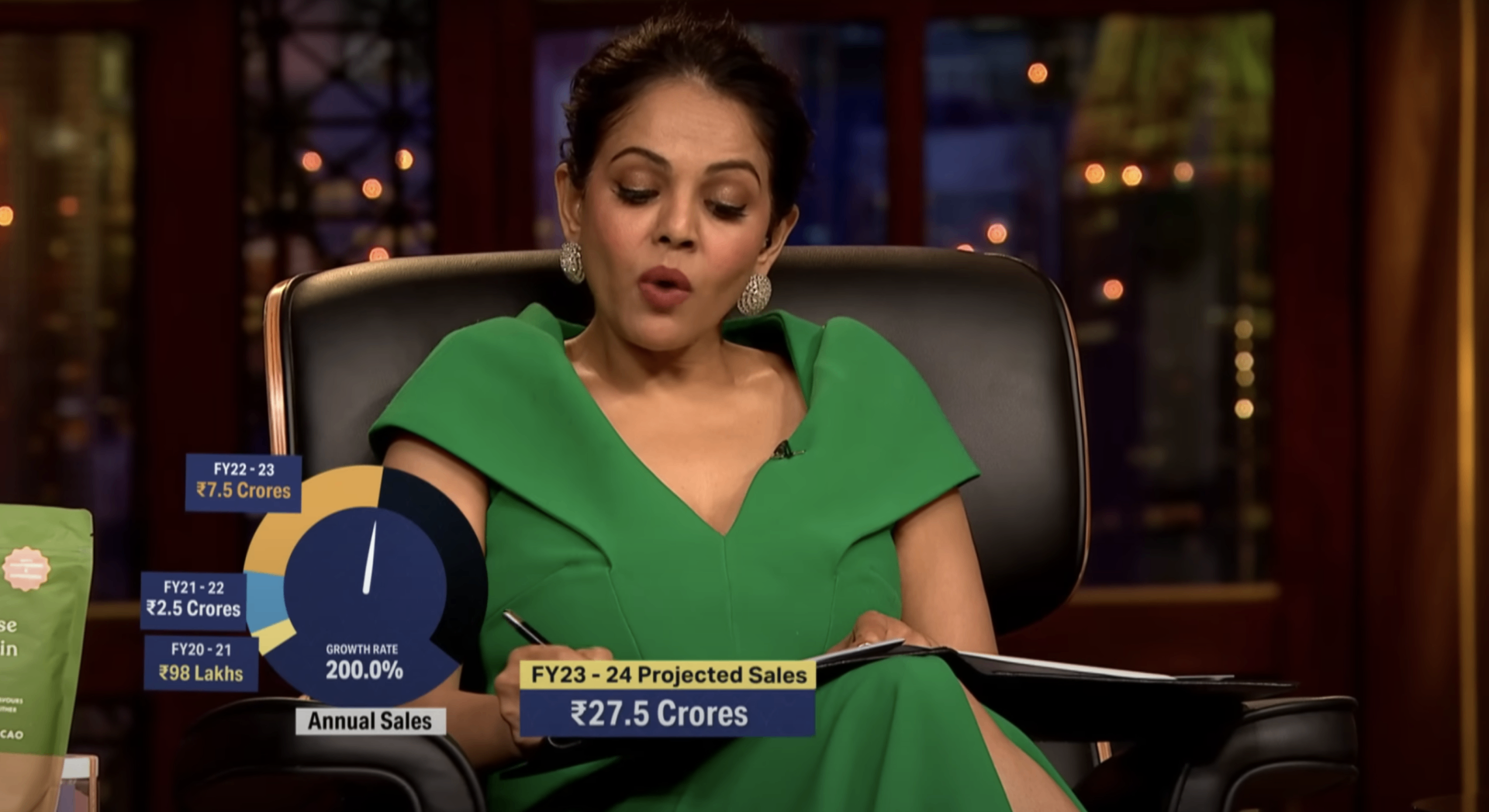Cosmix annual sales growth chart on Shark Tank India